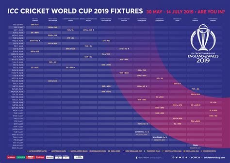 Cricket Schedule .